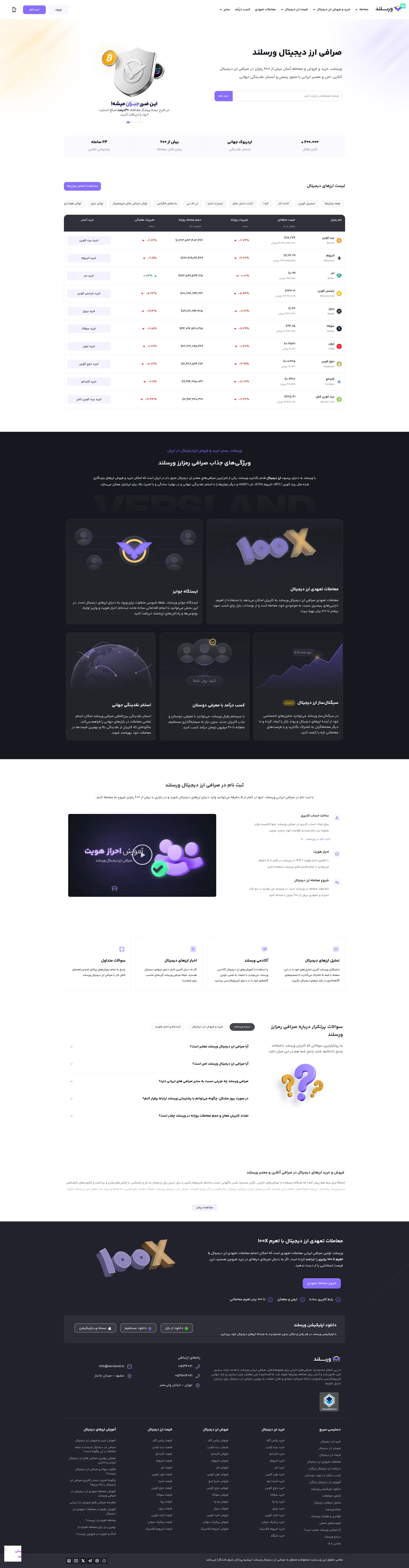 صفحه اصلی Versland